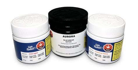 Aurora Cannabis Needs Industry Help Nasdaqacb Seeking Alpha