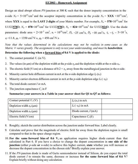 Solved Design An Ideal Abrupt Silicon Pn Junction At K Chegg