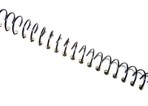 molla dizionario significato  curiosita