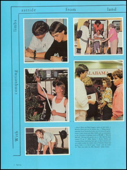 Explore 1987 Lithia Springs Comprehensive High School Yearbook, Lithia ...