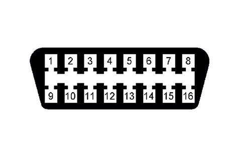 Obd2 scanmaster software - shebpo