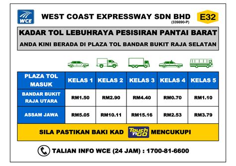 Toll Rates – West Coast Expressway Sdn Bhd