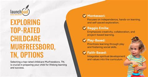 Finding the Best Daycare Murfreesboro, TN: Top Tips for Choosing ...