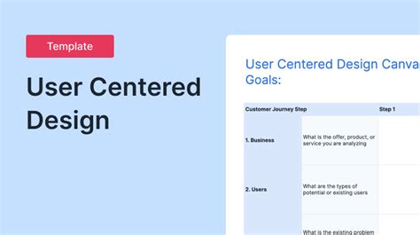 A Guide To User Centered Design Reveall