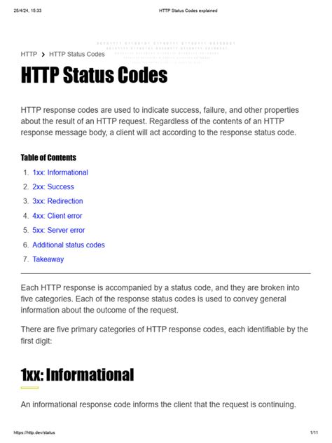 http status codes explained  networking internet web