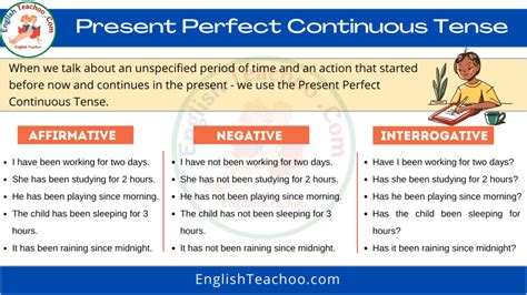 Examples Of Present Perfect Continuous Tense Archives EnglishTeachoo