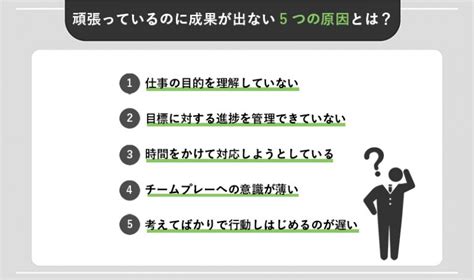 成果ってなに？知らないと損する成果を出す9つの習慣 Webcamp Media