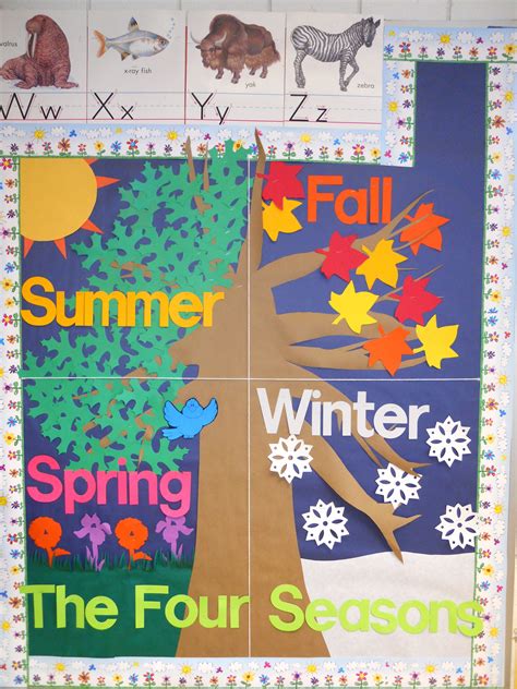 Seasons Bulletin Board Ideas