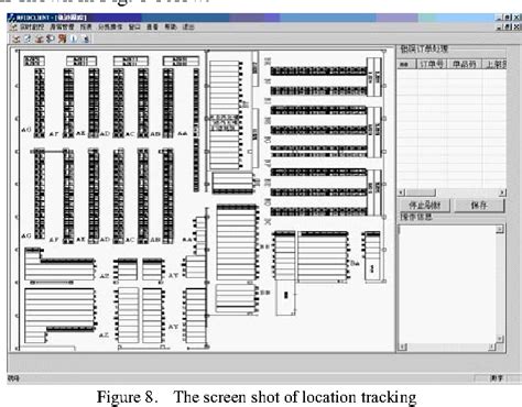 Figure 4 From A RFID Based Intelligent Warehouse Management System