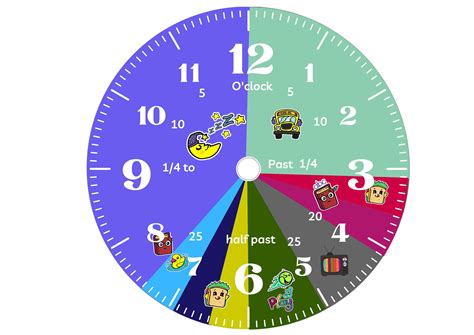 Daily Routine Clock