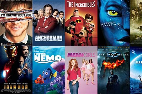 Most Iconic Movies of the 2000s | Iconic movies, Popular movies, Movies