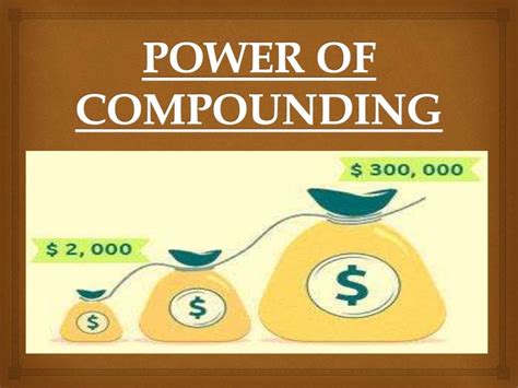 Power Of Compounding