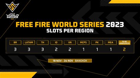 Free Fire World Series 2023 se llevará a cabo del 10 al 26 de noviembre