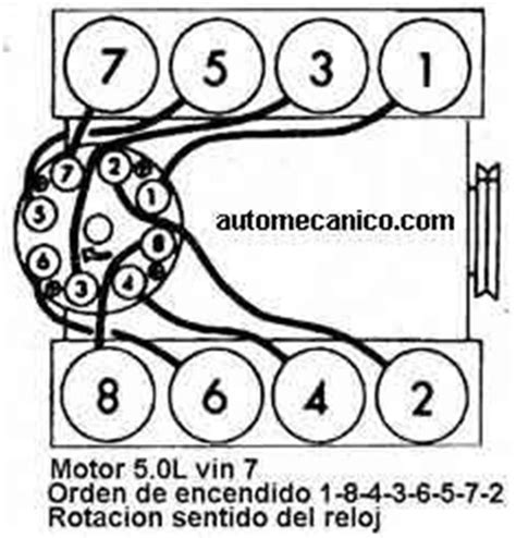 Small Block Chevy Block Dimensions At Christy Sample Blog