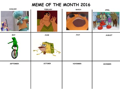 Meme of the Month Calendars: Image Gallery (List View) | Know Your Meme