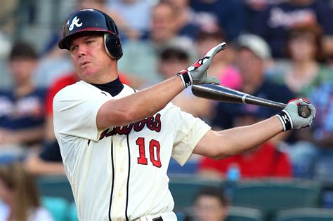 Highlighting the Career of Chipper Jones | News, Scores, Highlights ...
