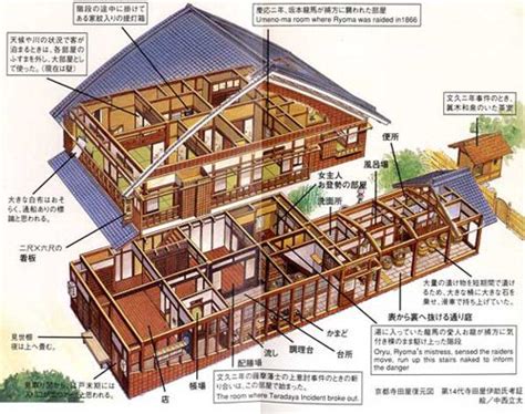 terada house labeled diagram  english  japanese