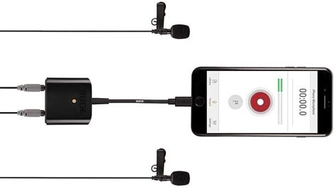 The Best Iphone Microphone In Digital Camera World