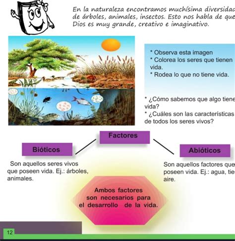 Fatores Bióticos E Abióticos