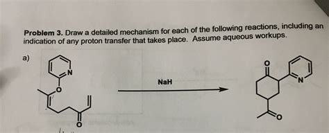 Nah Mechanism