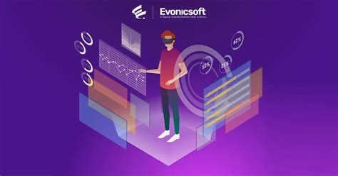 evolution   digital landscape evonicsoft