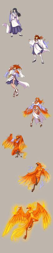 Werewolf Transformation Animation