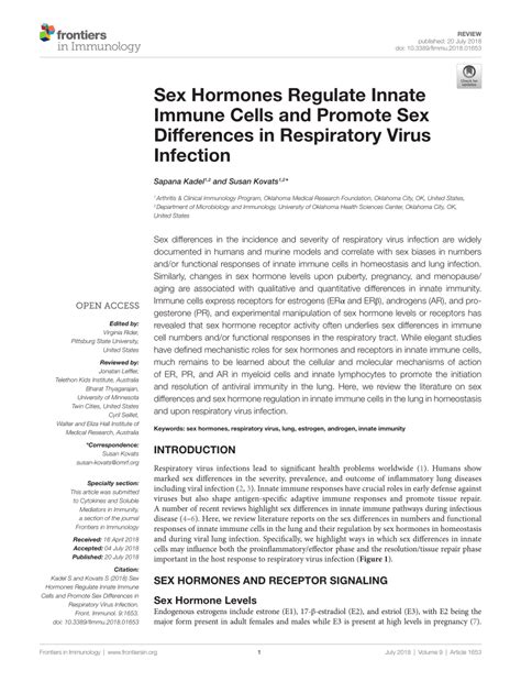 PDF Sex Hormones Regulate Innate Immune Cells And Promote Sex Differences In Respiratory Virus