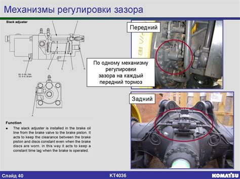 Гидравлика – тормоза - презентация онлайн