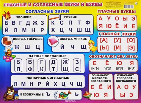 ЛЕНТА ЗВУКОВ И БУКВ. ГЛАСНЫЕ И СОГЛАСНЫЕ ЗВУКИ И БУКВЫ. - Мы учимся ...