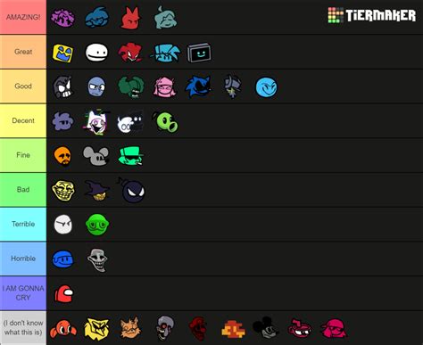 Fnf Mods Tier List Community Rankings Tiermaker