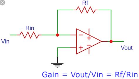 Solved Rf Rin W Vin Vout Gain Vout Vin Rf Rin Chegg