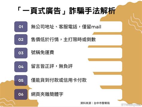 「簡體字夾雜、盜用名品logo」 一頁式詐騙網頁細看有六大破綻 Ettoday社會新聞 Ettoday新聞雲