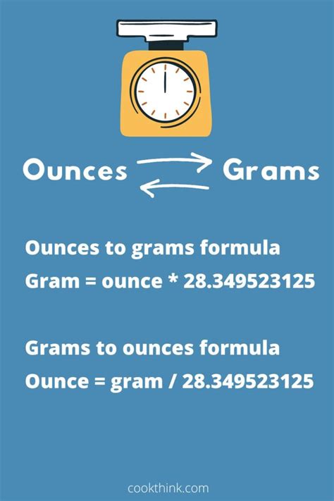 How Many Grams in an Ounce - CookThink