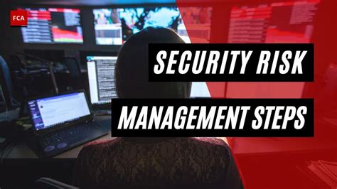 Security Risk Management Steps