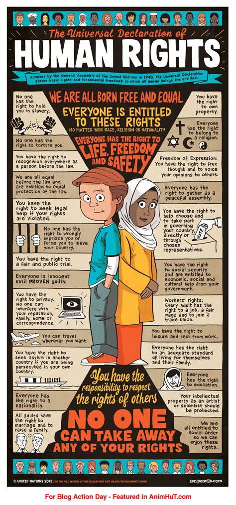 Very Comely Poster Design About Global Human Rights