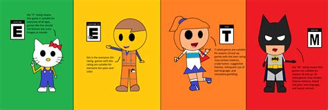 Esrb Ratings As Explained By Mdfoote On Deviantart