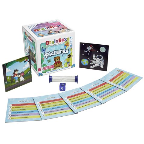 Brainbox – Pictures