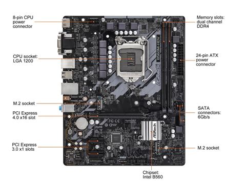 ASRock B560M-HDV LGA 1200 Micro ATX Intel Motherboard - Newegg.com