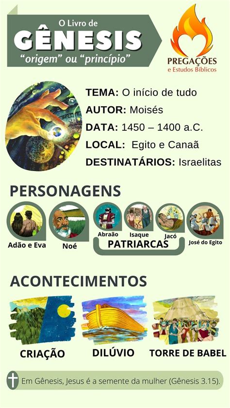 Significado De Gênesis Na Bíblia - GÊNESIS - Panorama Bíblico