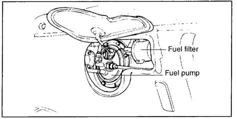 Fuel Filter Location It Bogs Down When You Turn The Car Off It