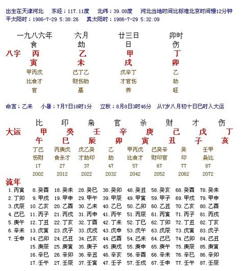 紫薇斗数截路是什么意思紫微斗数截路紫微斗数水木易学