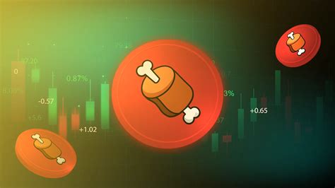 Bone Shibaswap Price Prediction Forecast Analysis