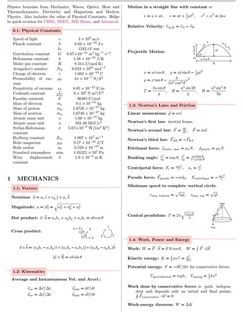 Quick Physics Formula Book Neet Jee 11th 12th