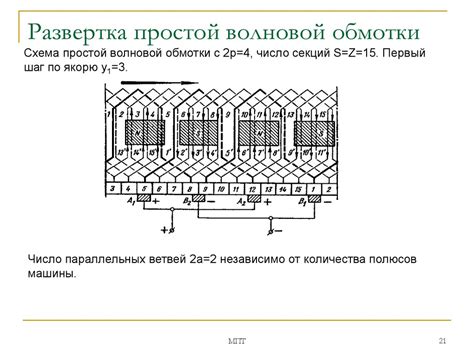 Электрические машины постоянного тока - презентация онлайн