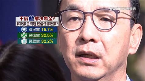 藍營選策會名單與去年雷同！鍾年晃分析：侯友宜今批黑金是為2024大選 政治 三立新聞網 Setncom