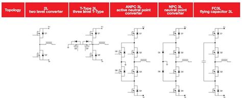 Home Solar Supply Topologies Illustrate Tradeoff Realities Edn Asia