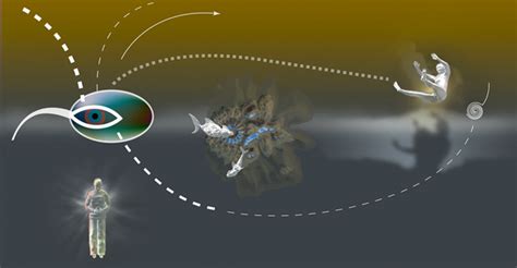 graphic  style zbrushcentral