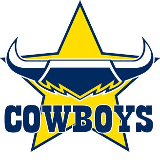 North Queensland Cowboys | News, Scores, Highlights, Injuries, Stats ...