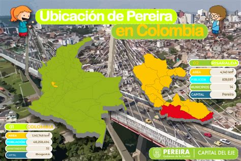 Localizacion De Colombia