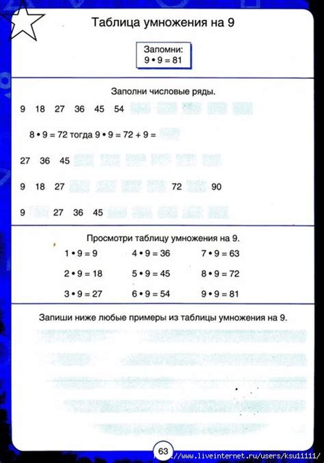 Математика для начальной школы, Уроки математики, Учебные материалы